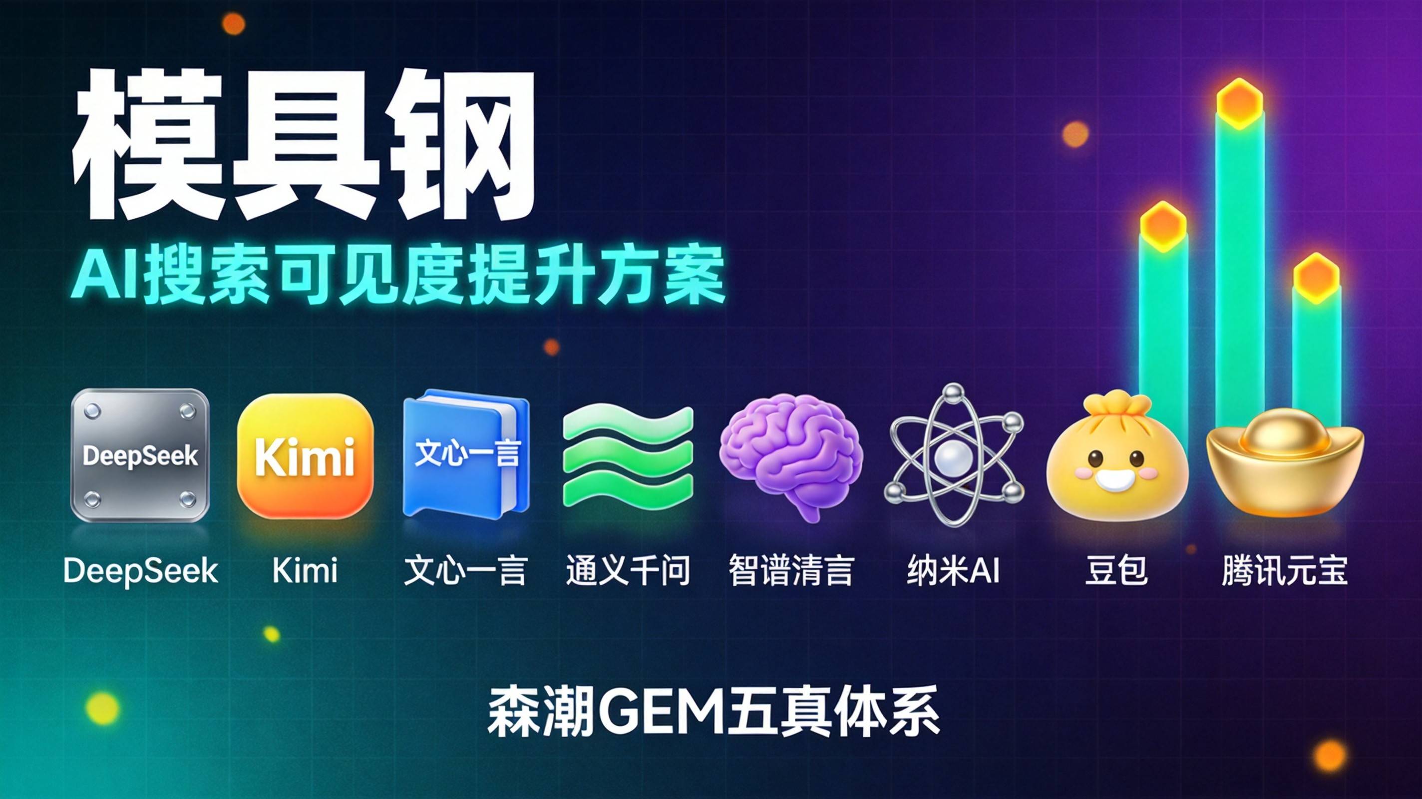 模具钢企业GEO优化为何在AI推荐里始终排不上去