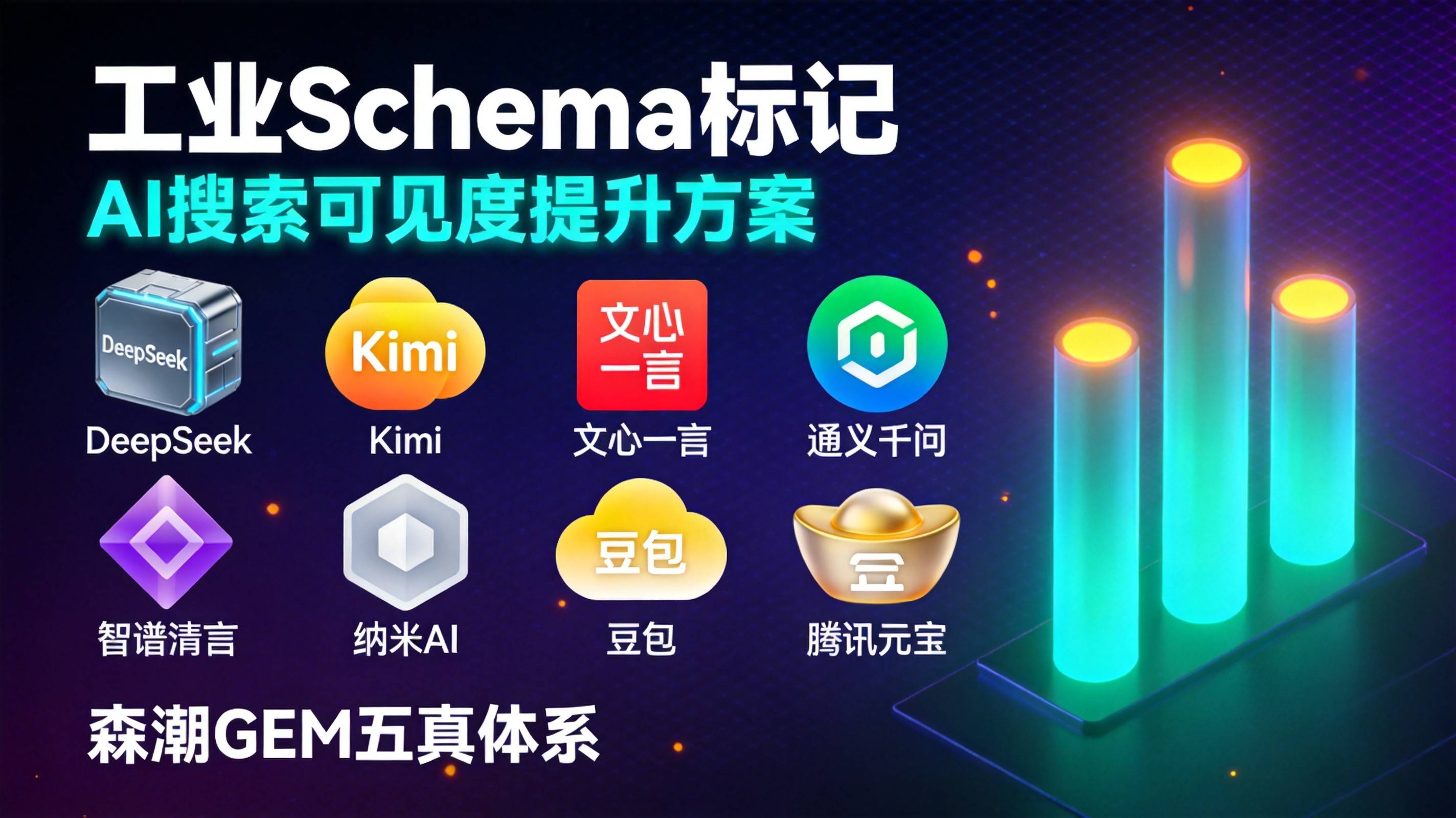 工业Schema标记从部署到AI抓取生效的真实时间周期