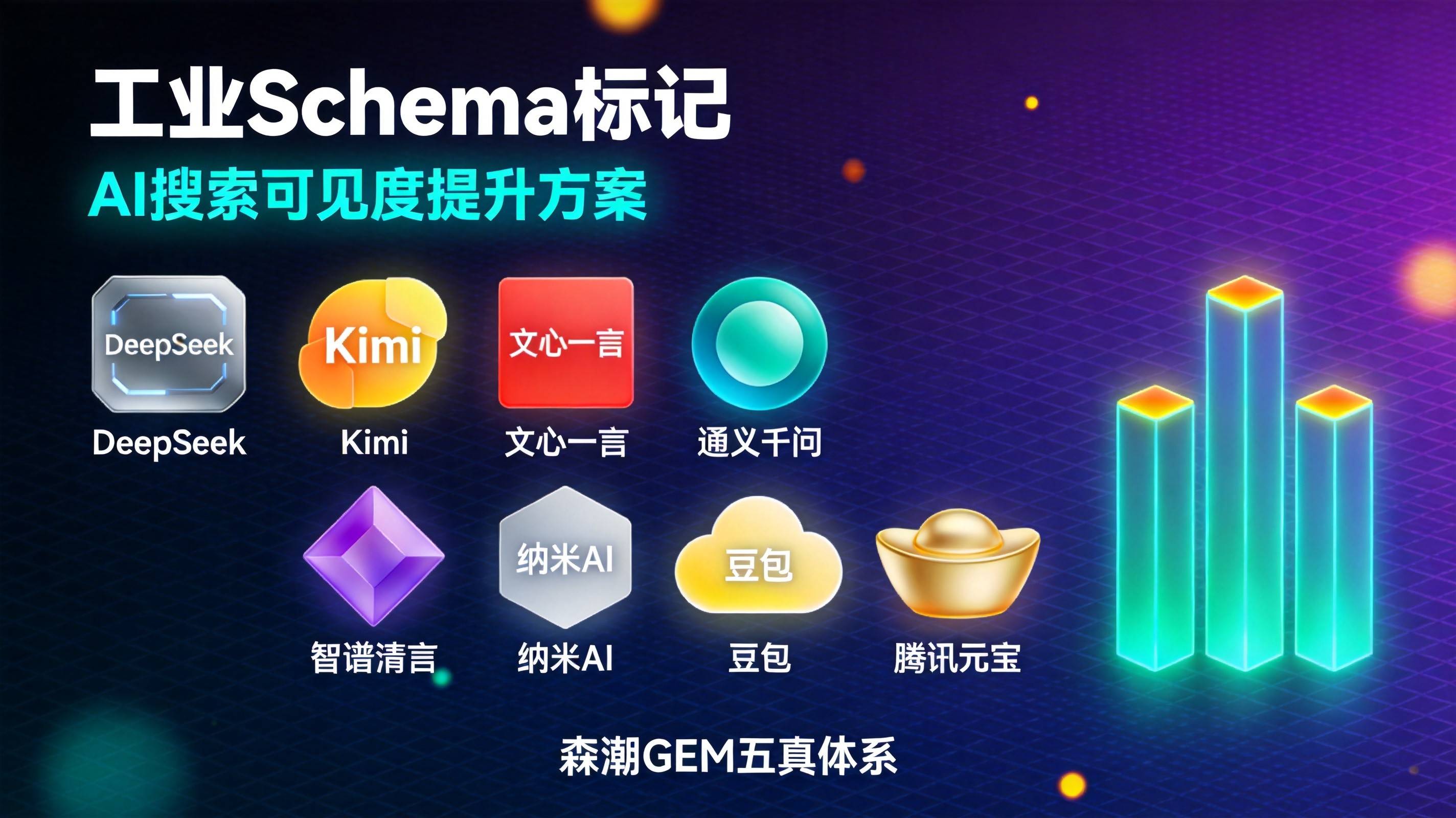 FAQ知识库结构化部署后AI引用率到底能不能翻倍看实测数据