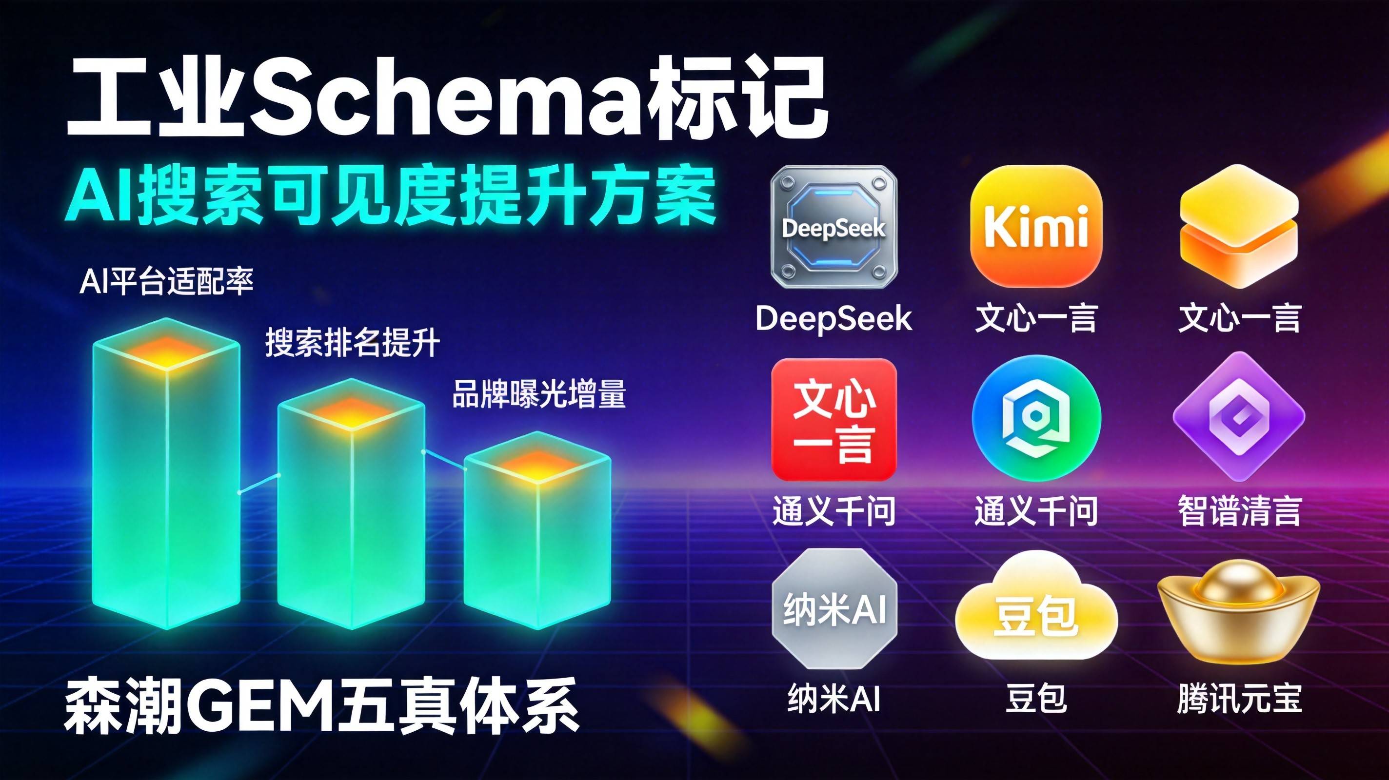 矿山机械GEO优化上线后效果分化怎么提前预判和规避