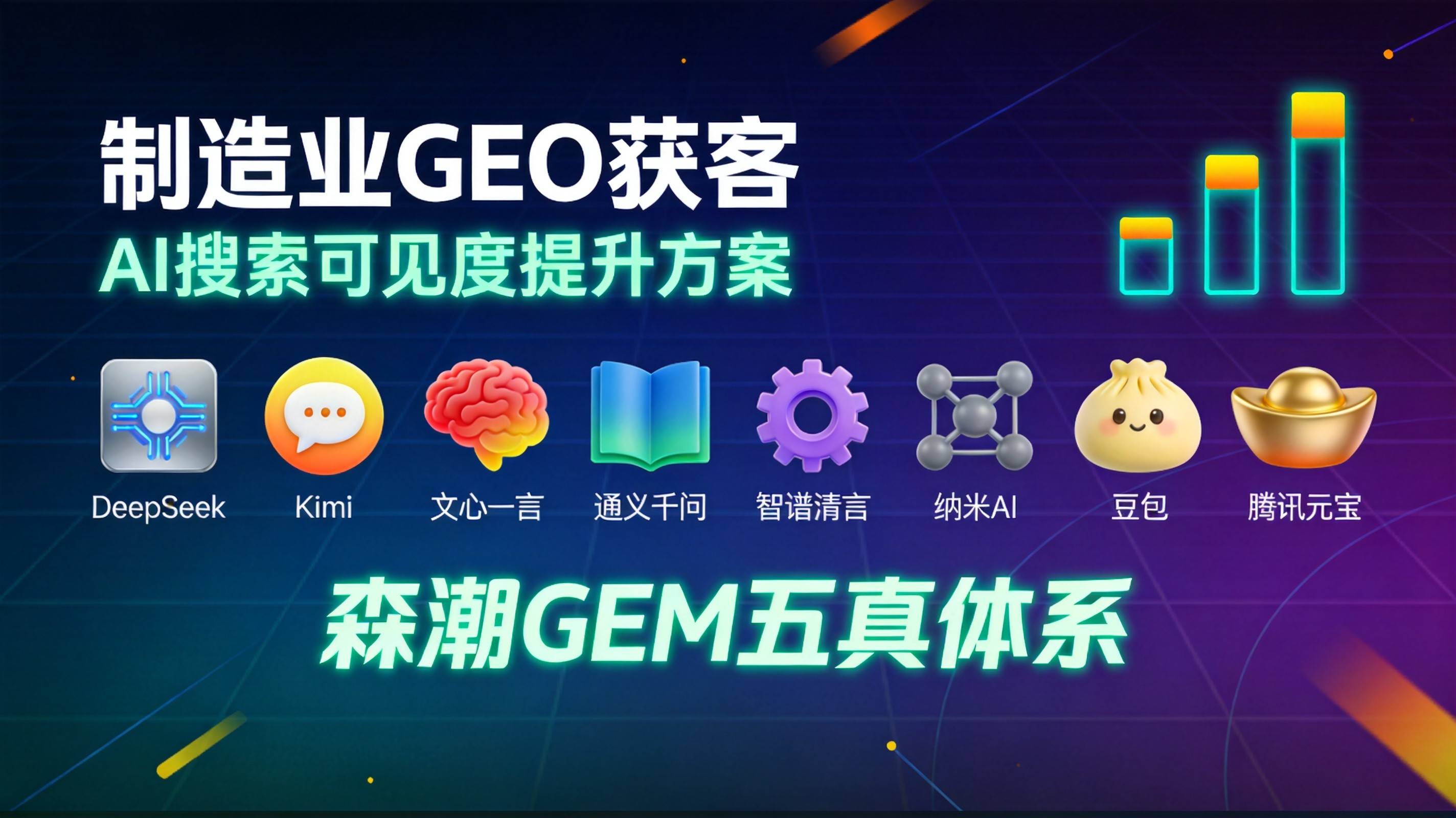 制造业GEO优化获客周期缩短的量化对比方法论怎么落地