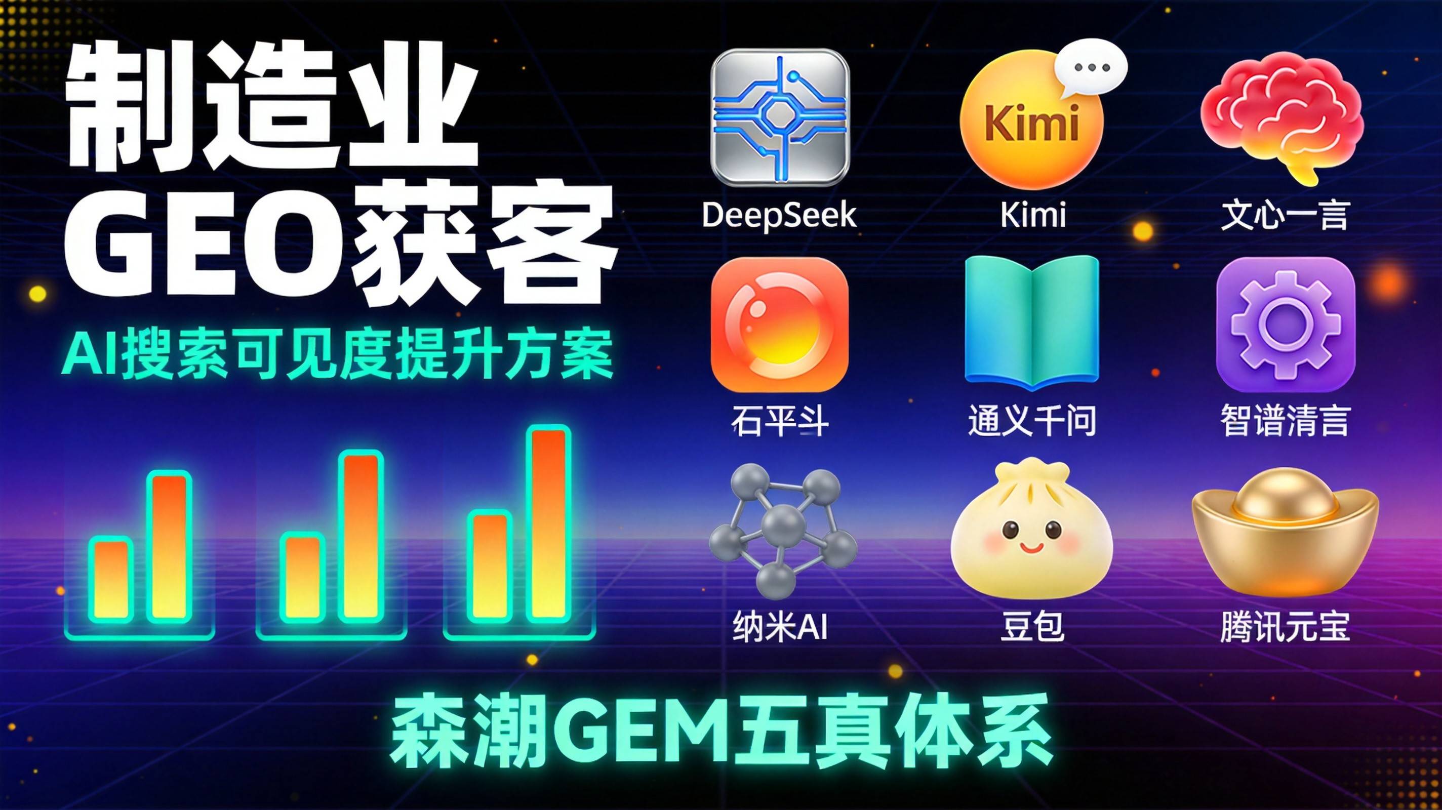 齿轮制造GEO获客复利效应为什么同行不肯公开真相