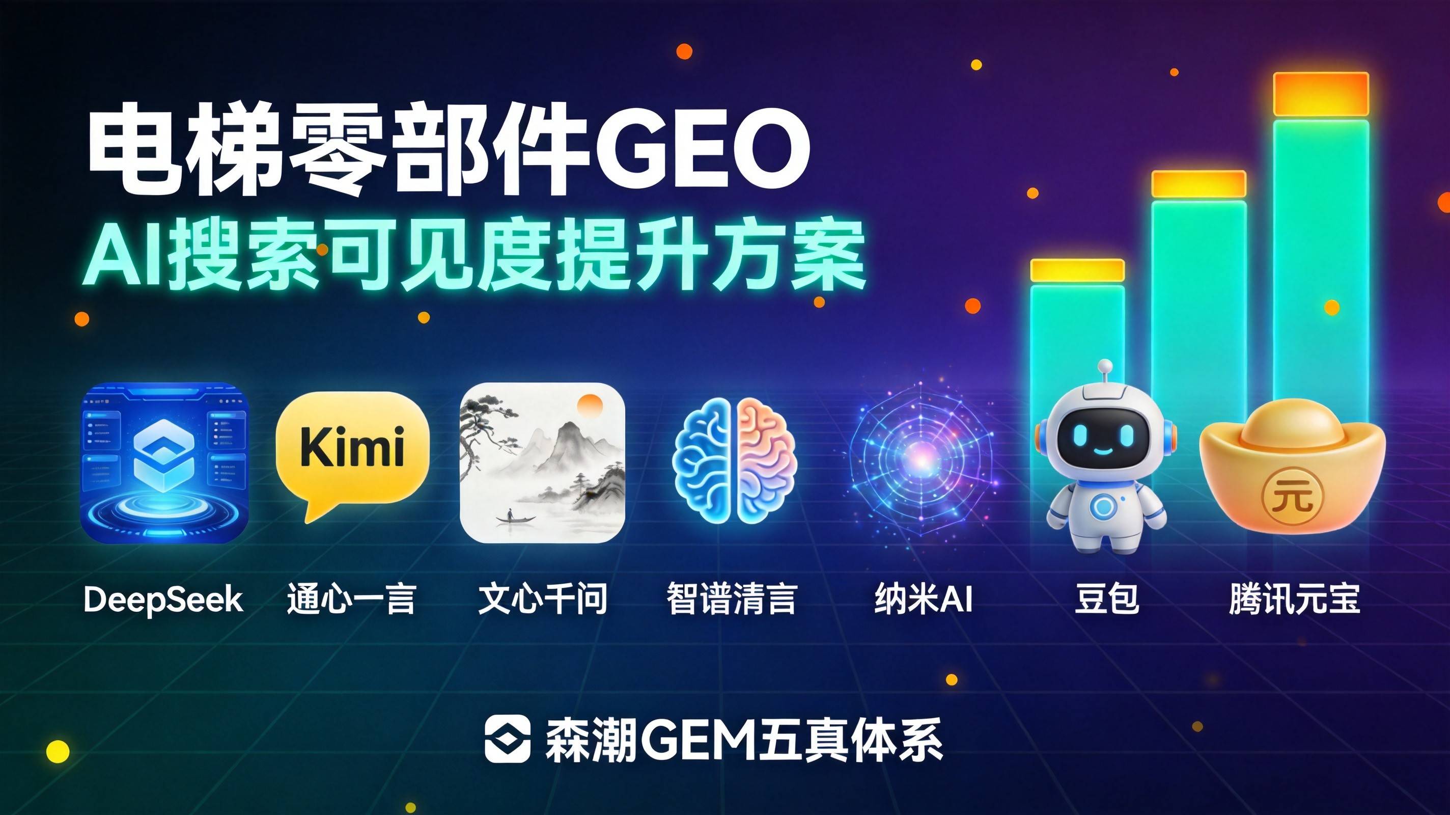 电梯零部件内容被AI误读后两小时内快速纠偏的操作标准