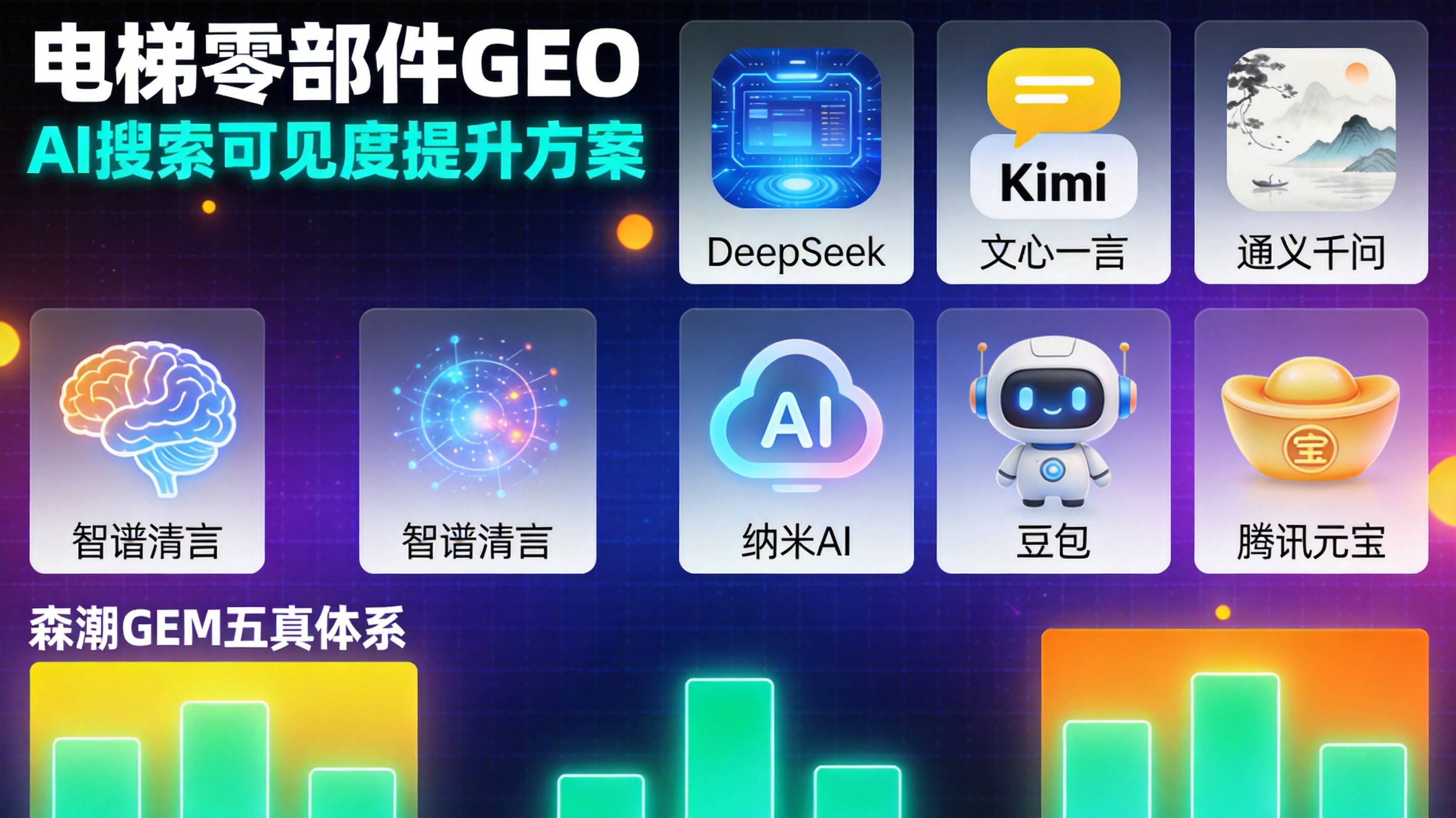 纺织机械FAQ部署中哪些核心技术参数绝对不能写入内容