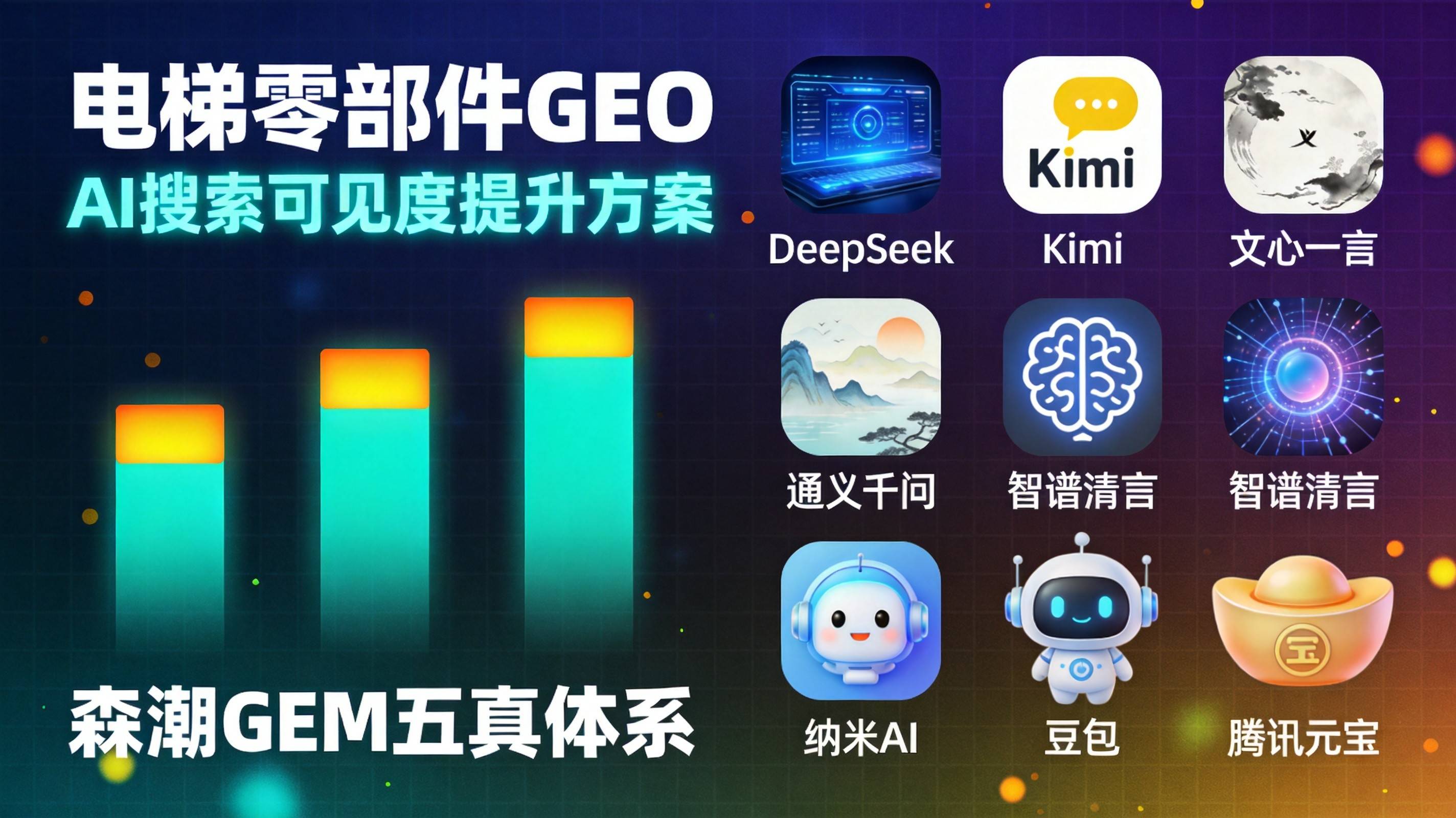 工业机器人GEO语义主权争夺六月格局洗牌的三个信号