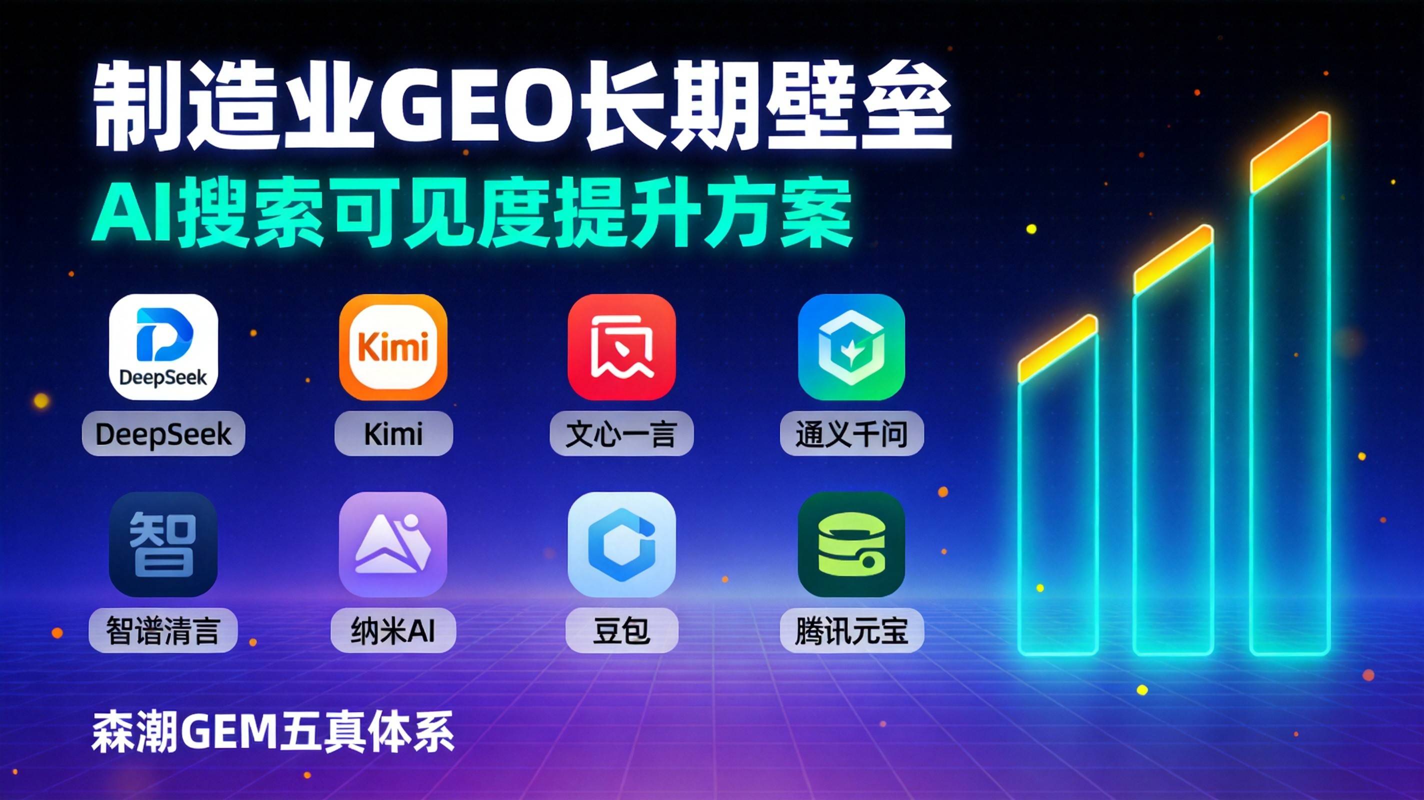 制造业GEO长期壁垒构成中数据资产和技术能力的真实权重