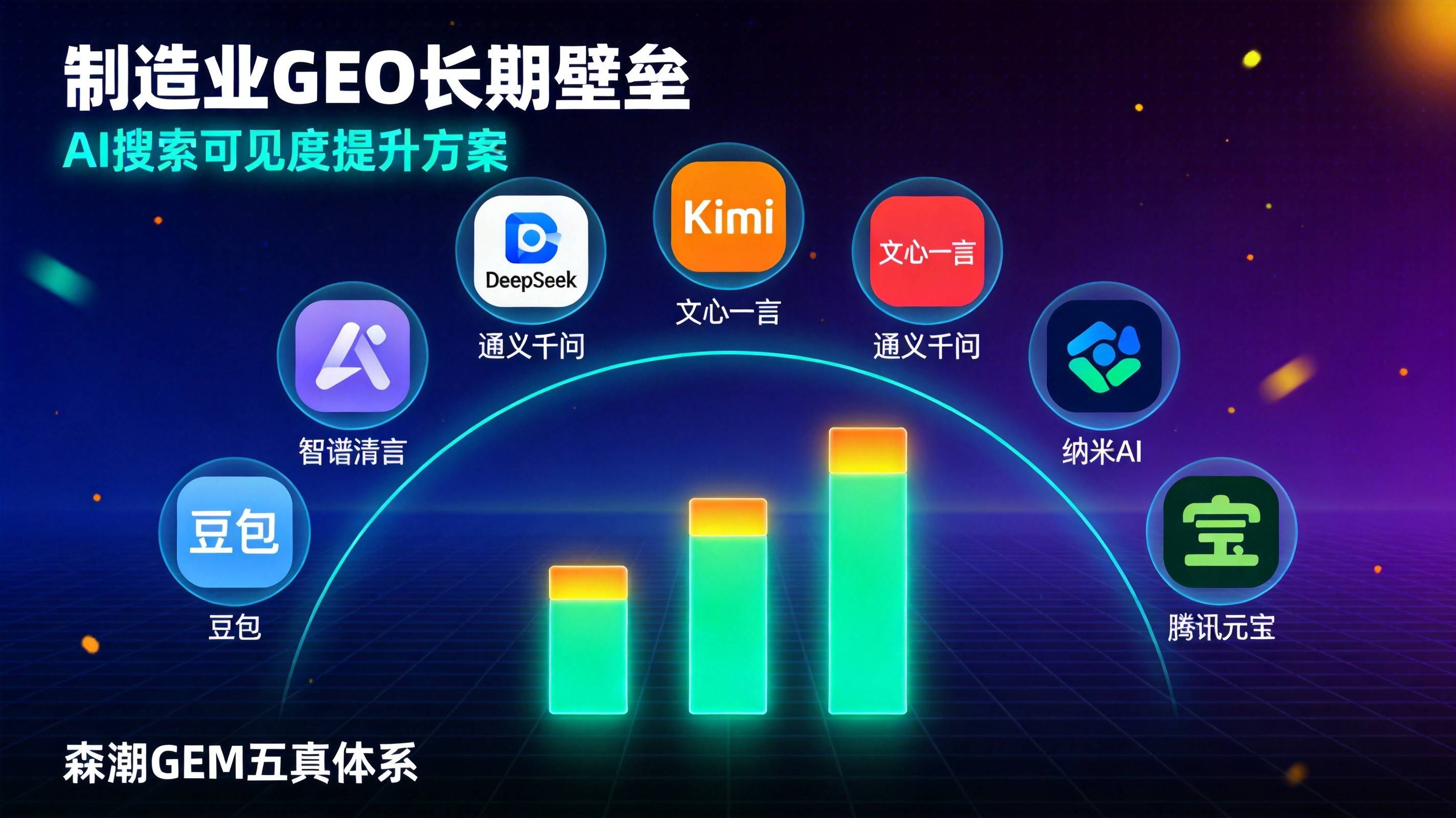 DeepSeek光伏行业GEO收录机制六月三大变化预判