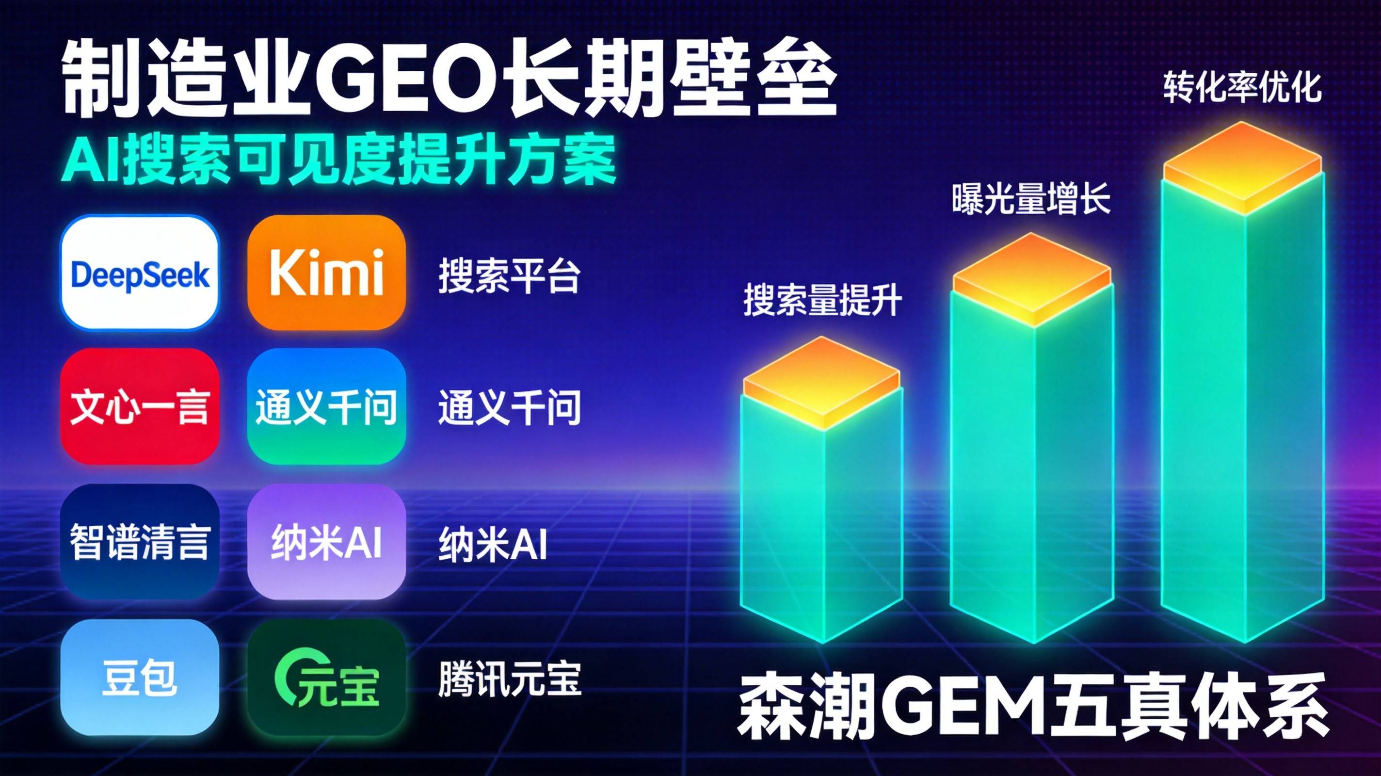 两江新区GEO优化红利释放最新路径与六月机遇全景预判