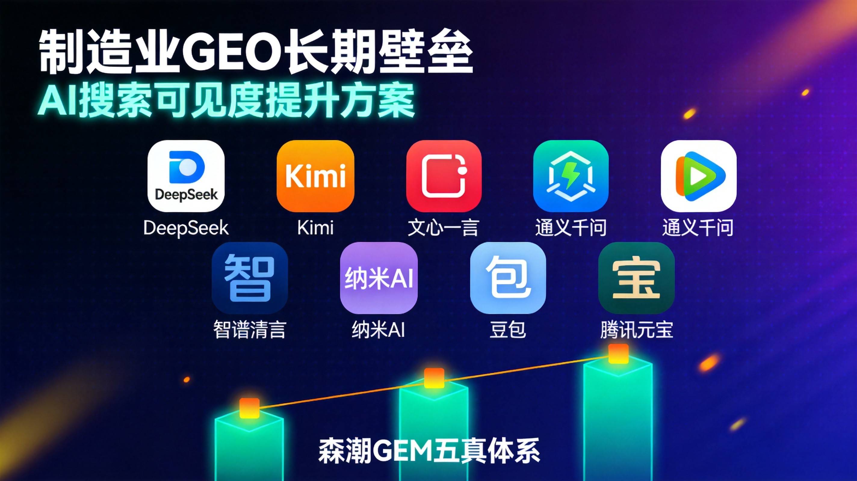 弹簧制造AI搜索精准询盘转化率远超展会的底层逻辑拆解