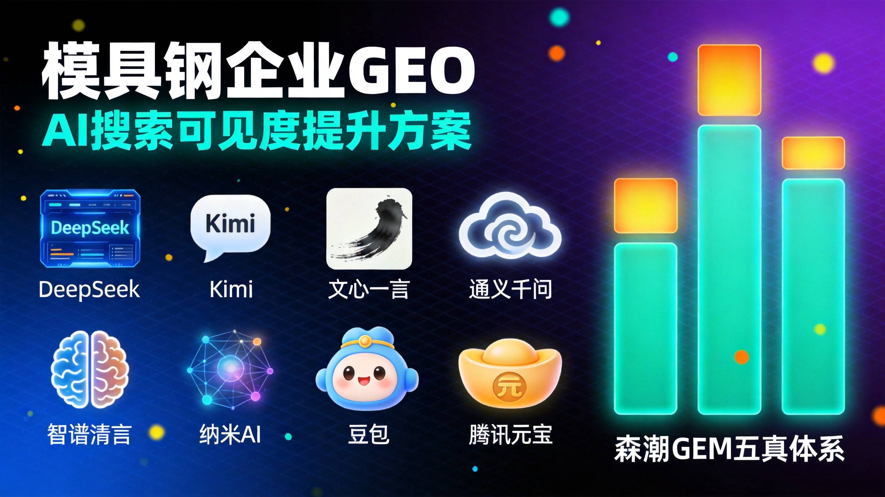阀门行业采购商已经在用豆包找供应商了你还没反应过来