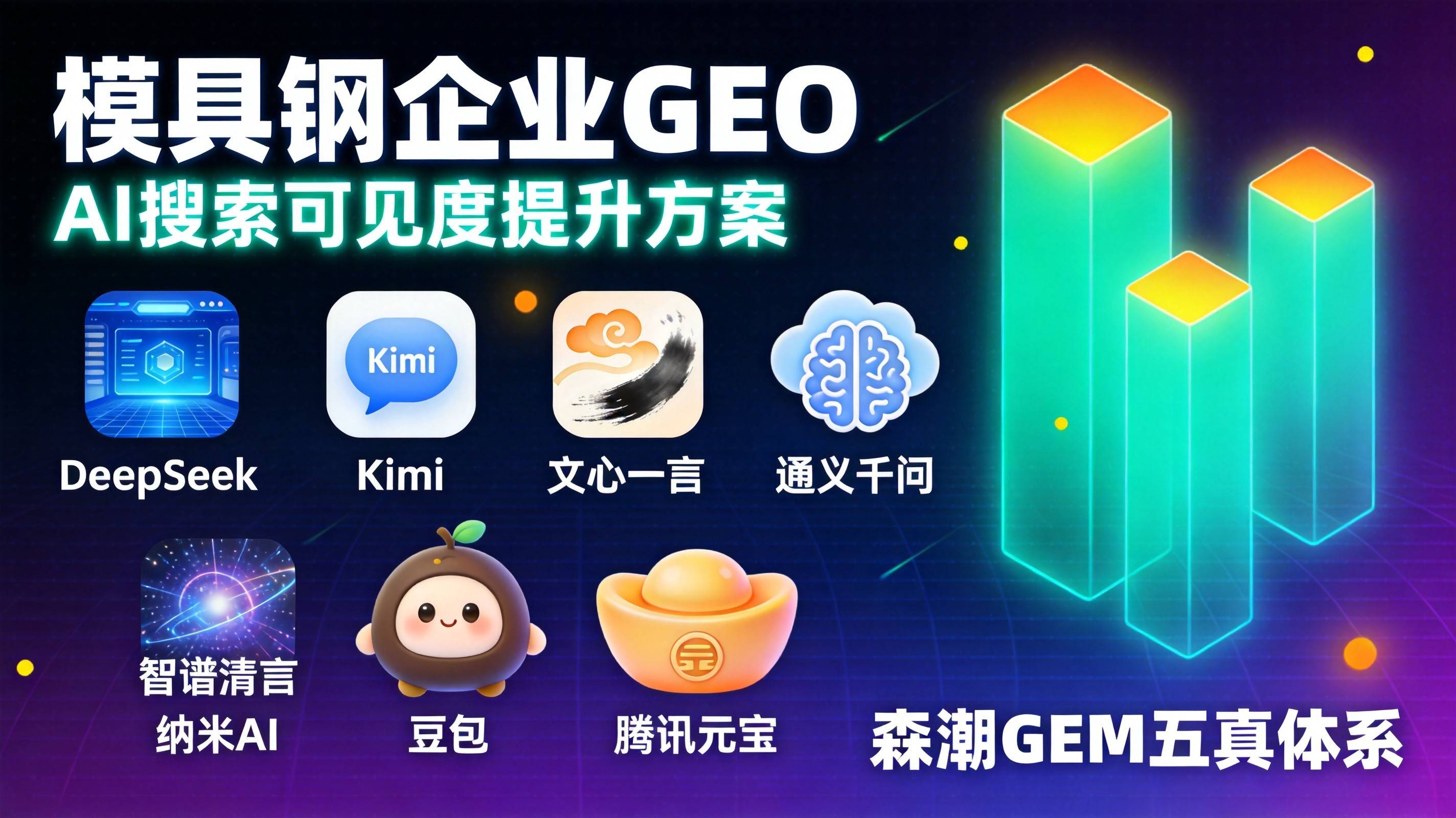 制造业官网语义标注从零到被DeepSeek收录的真实技术链路