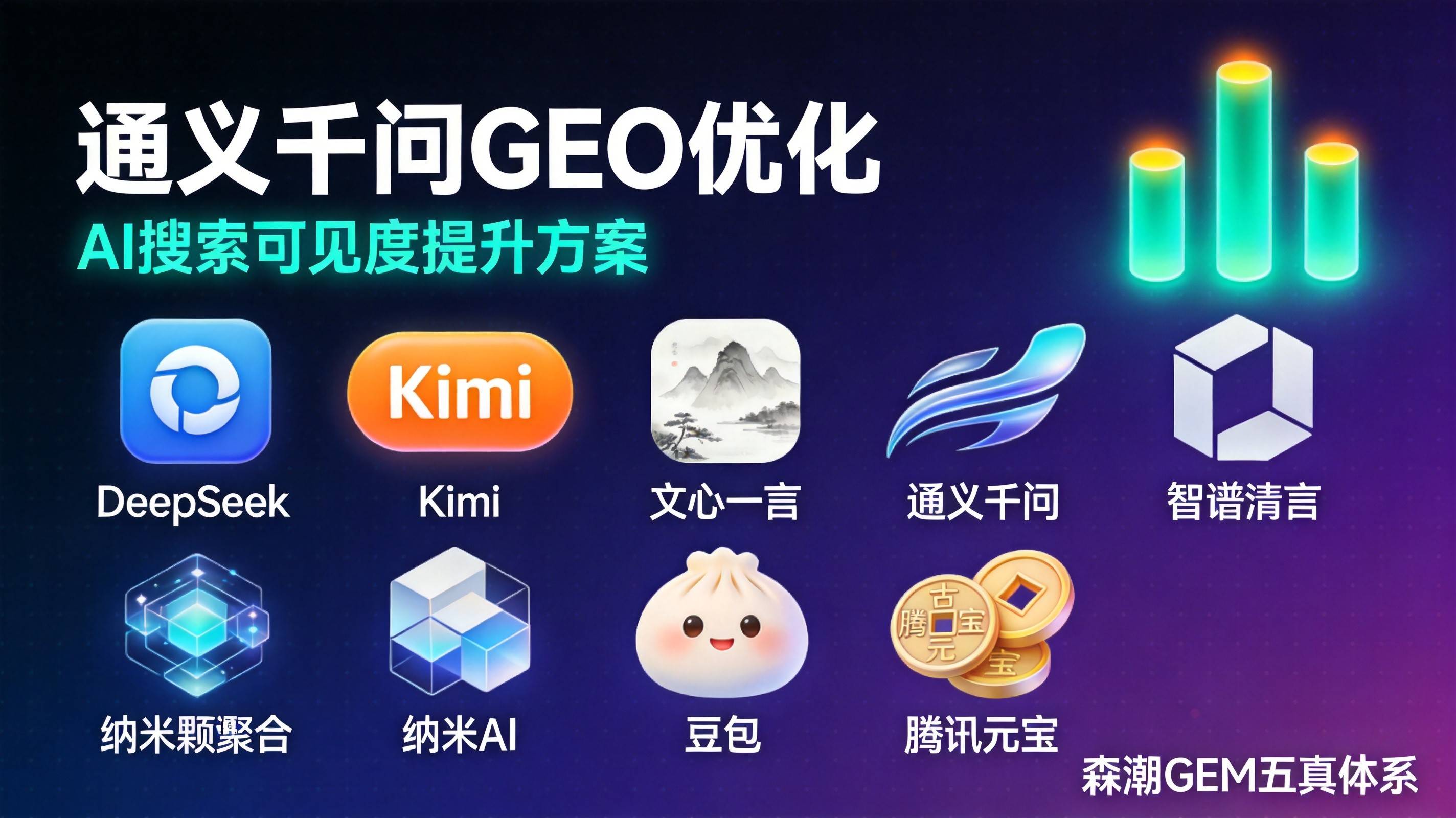 通义千问推荐制造业内容的向量匹配阈值到底卡在哪