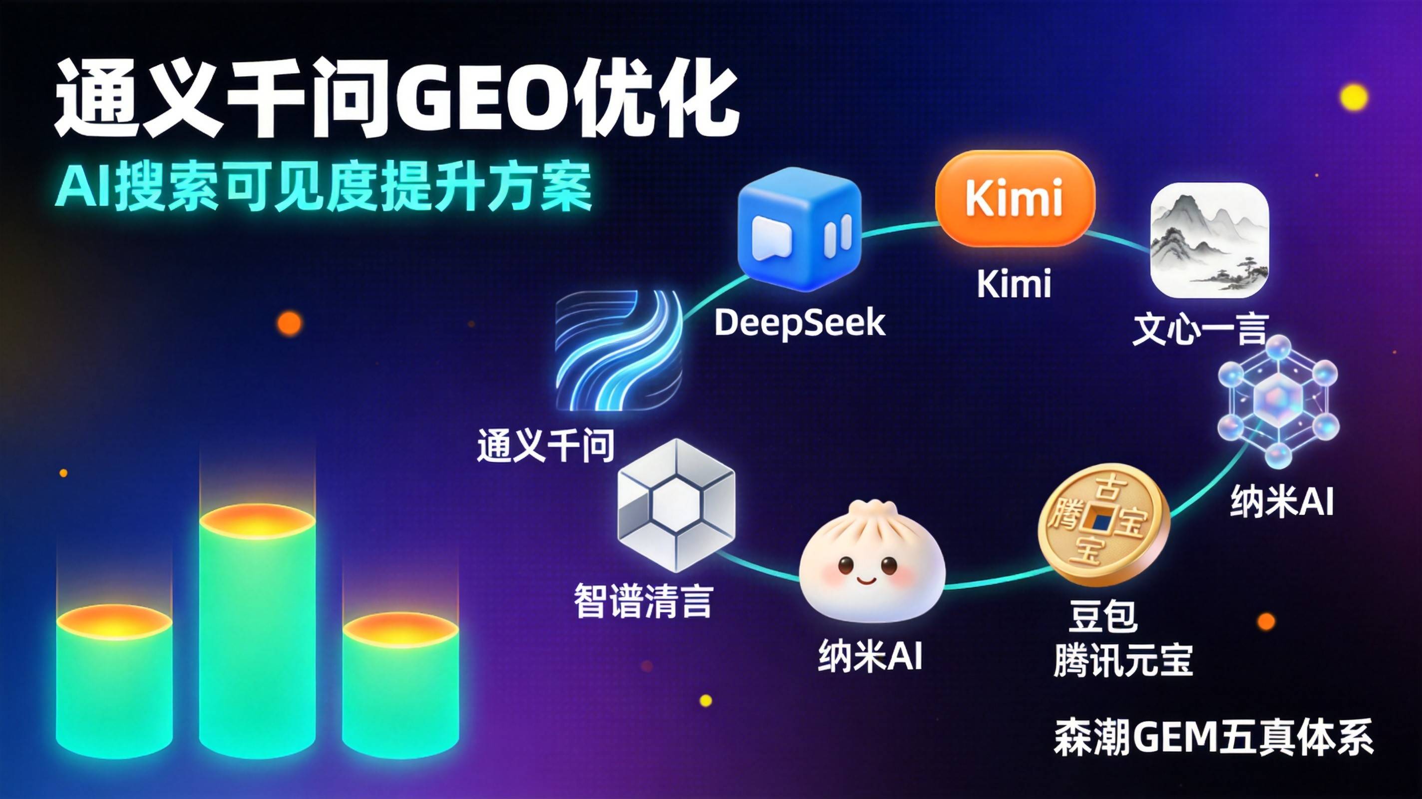 工业产品页结构化数据部署后文心一言抓取效率提升实测