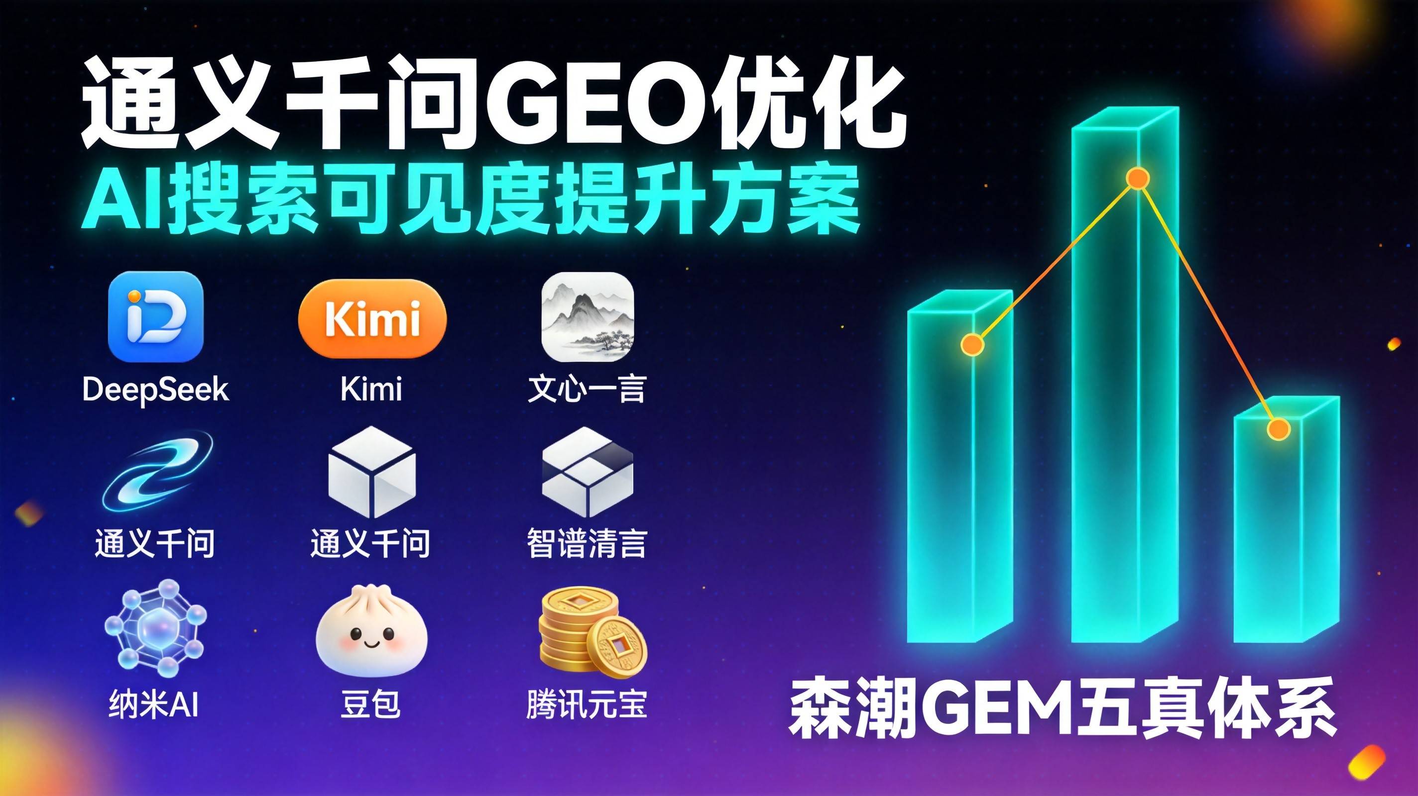 线缆企业GEO优化三步落地法从诊断到见效的真实操作记录
