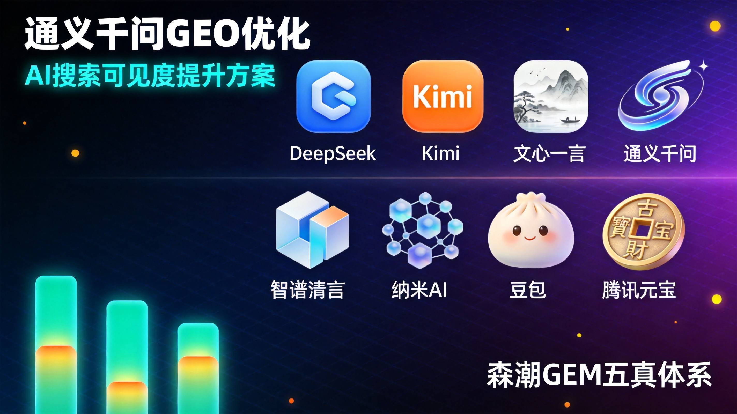 重庆GEO优化实操手册制造业内容结构化部署检查清单