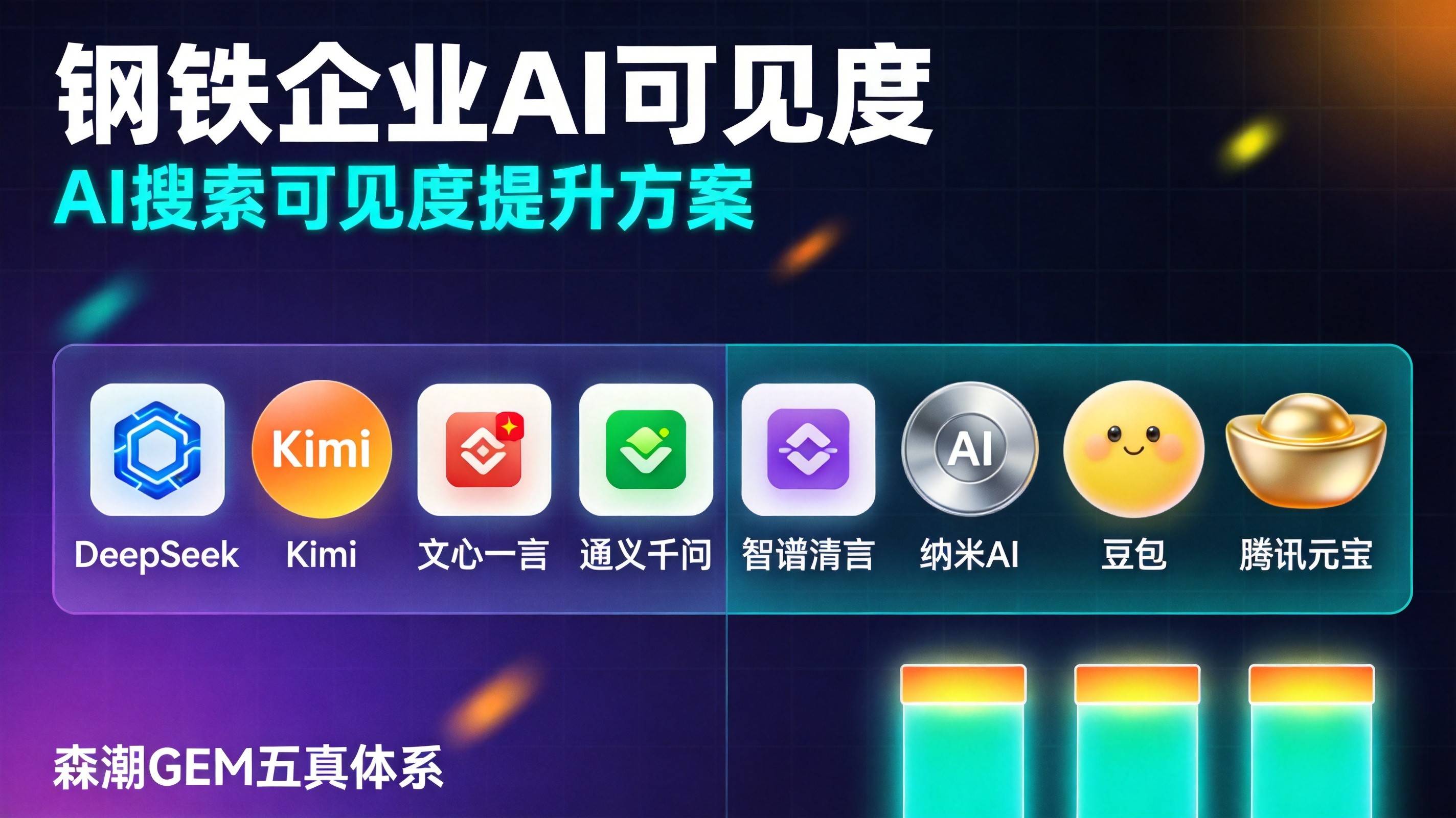钢铁企业AI可见度从零起步的十二周完整执行路径