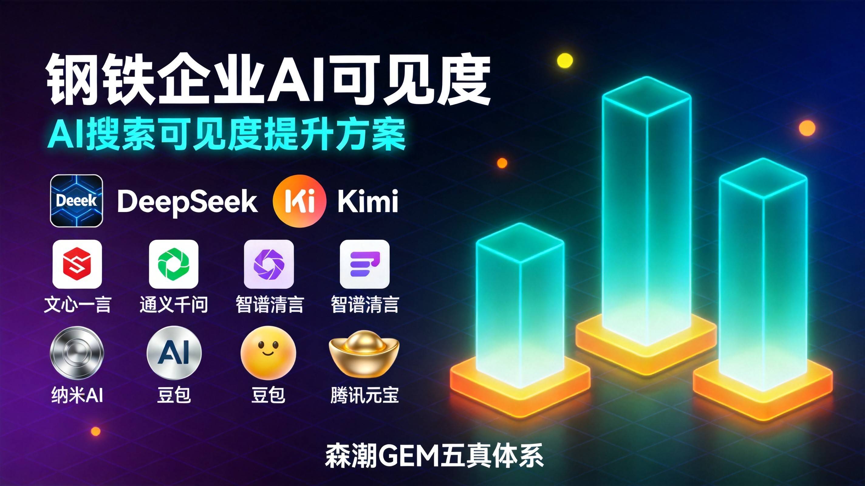 重庆GEO优化询盘转化率为什么是百度竞价的两倍多