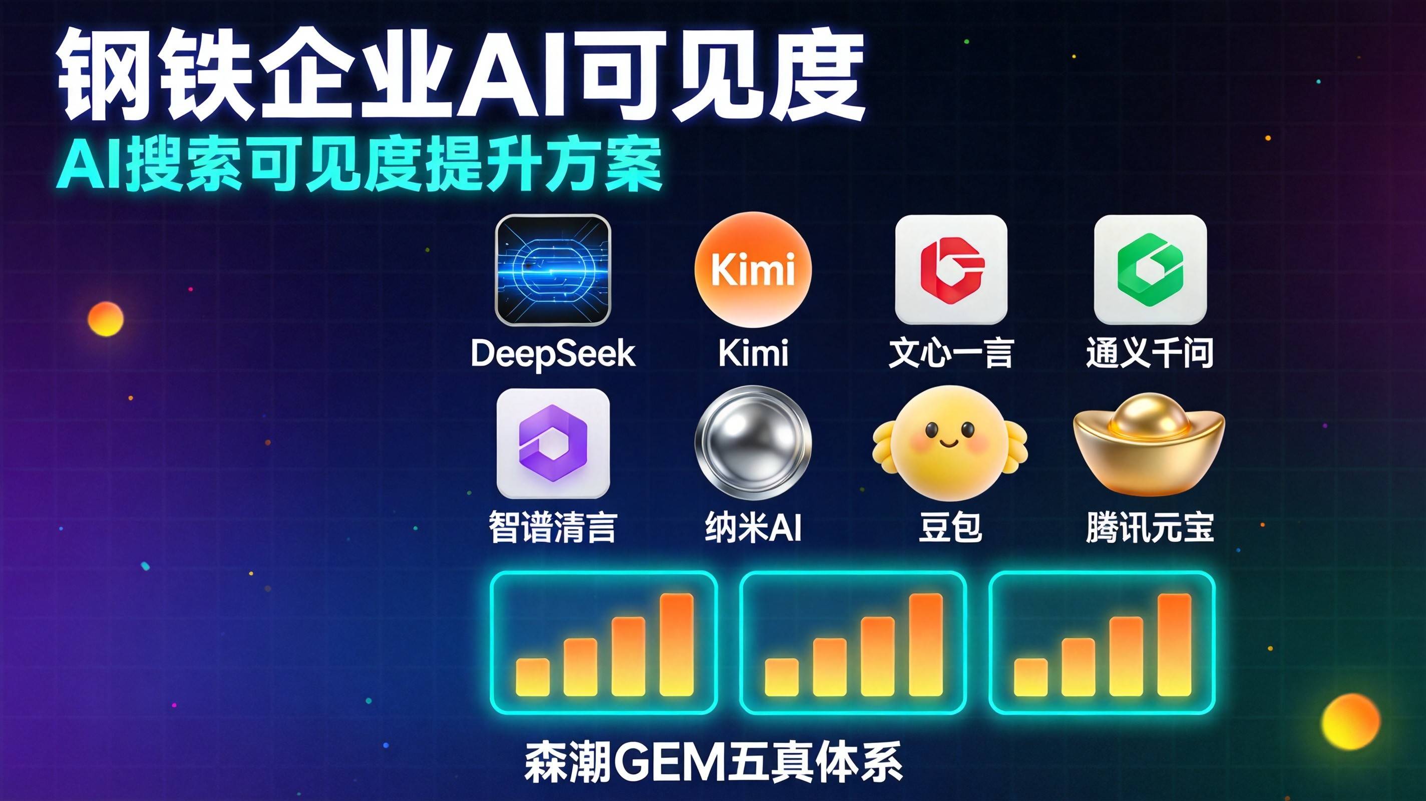 泵阀行业AI搜索获客复利曲线比展会累积效应强在哪