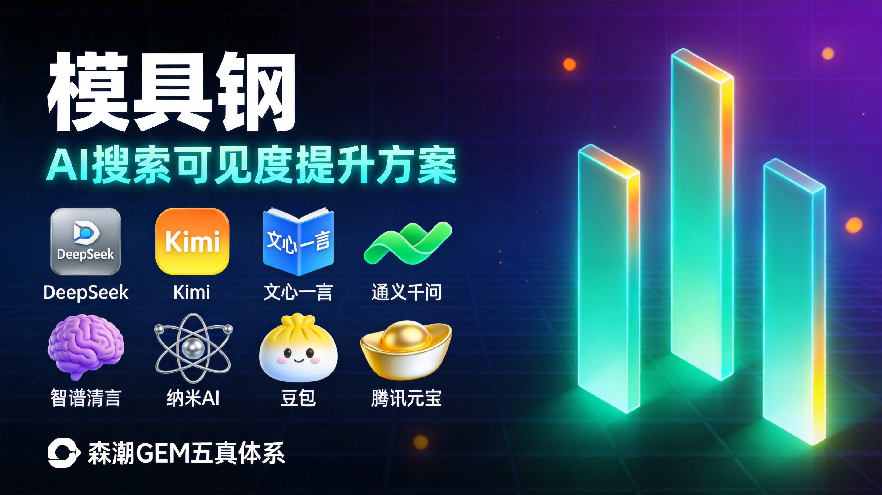 环保设备企业AI搜索推荐率为什么长期低于行业均值